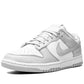 Nike Dunk Low Grey Fog